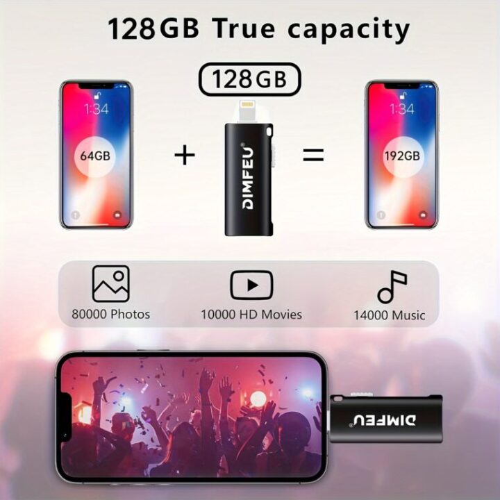 Memoria USB de 128GB Certificada por MFi para iPhone, Foto Stick, 4 en 1 Tipo C con Relámpago y OTG, Memoria USB 3.0 con Llavero, Unidad de Almacenamiento Externa Expansible de 64GB Compatibles para Teléfonos Móviles y Computadoras