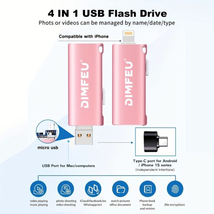 Memoria USB de 128GB Certificada por MFi para iPhone, Foto Stick, 4 en 1 Tipo C con Relámpago y OTG, Memoria USB 3.0 con Llavero, Unidad de Almacenamiento Externa Expansible de 64GB Compatibles para Teléfonos Móviles y Computadoras