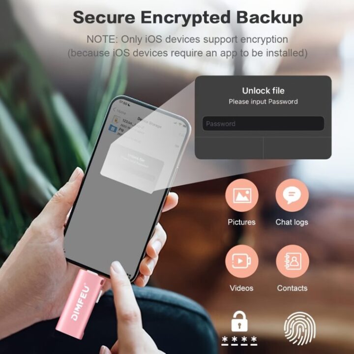 Memoria USB de 128GB Certificada por MFi para iPhone, Foto Stick, 4 en 1 Tipo C con Relámpago y OTG, Memoria USB 3.0 con Llavero, Unidad de Almacenamiento Externa Expansible de 64GB Compatibles para Teléfonos Móviles y Computadoras